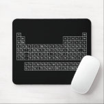 Periodic Table Black Mouse Pad<br><div class="desc">Periodic Table Black Mouse Pad</div>