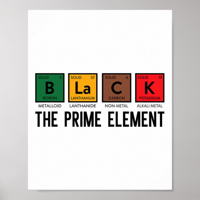 Periodic Table Black The Prime Element Black Histo Poster (Front)