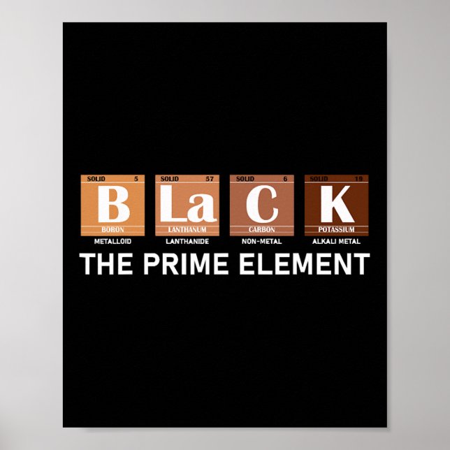 Periodic Table Black The Prime Element  Poster (Front)