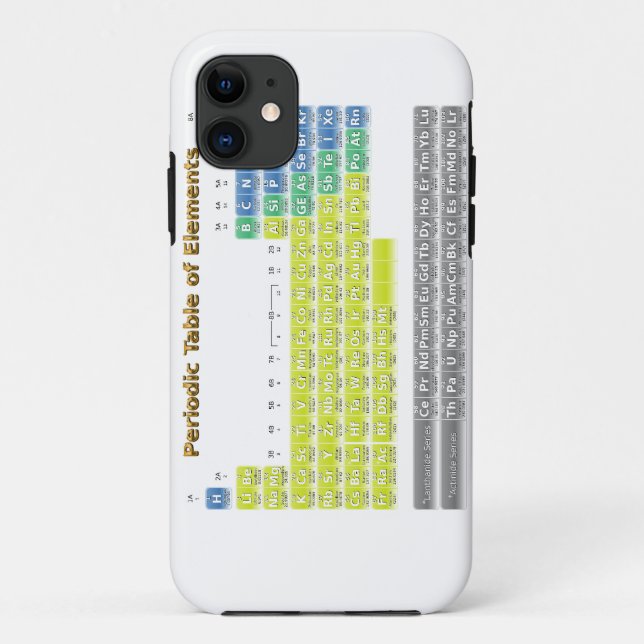 Periodic Table Case-Mate iPhone Case (Back)