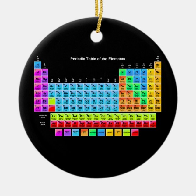 Periodic Table Christmas Tree Ornament (Front)