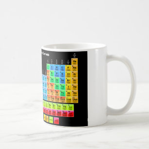Periodic Table Coffee Mug