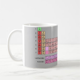 Periodic Table Coffee Mug