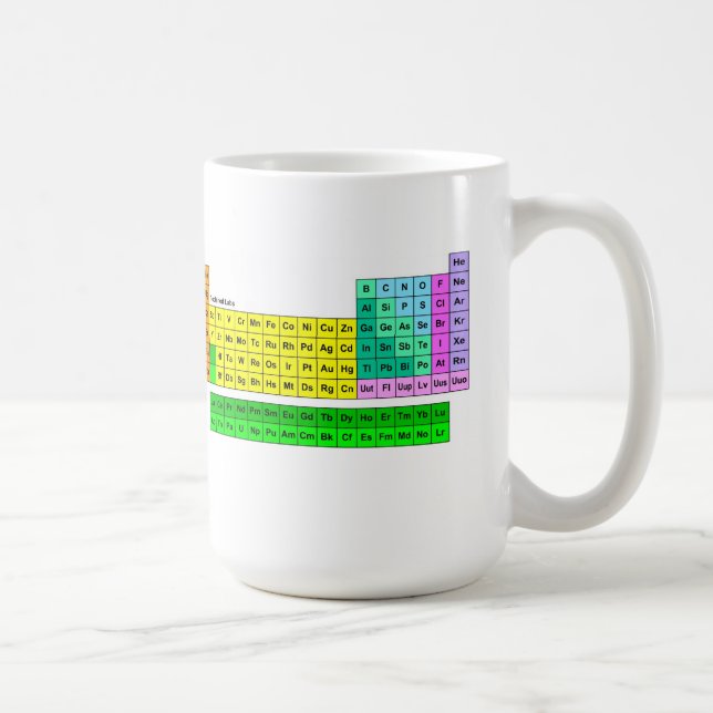 Periodic Table Coffee Mug by Toolshed Labs (Right)