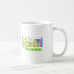 Periodic Table Colour Coffee Mug