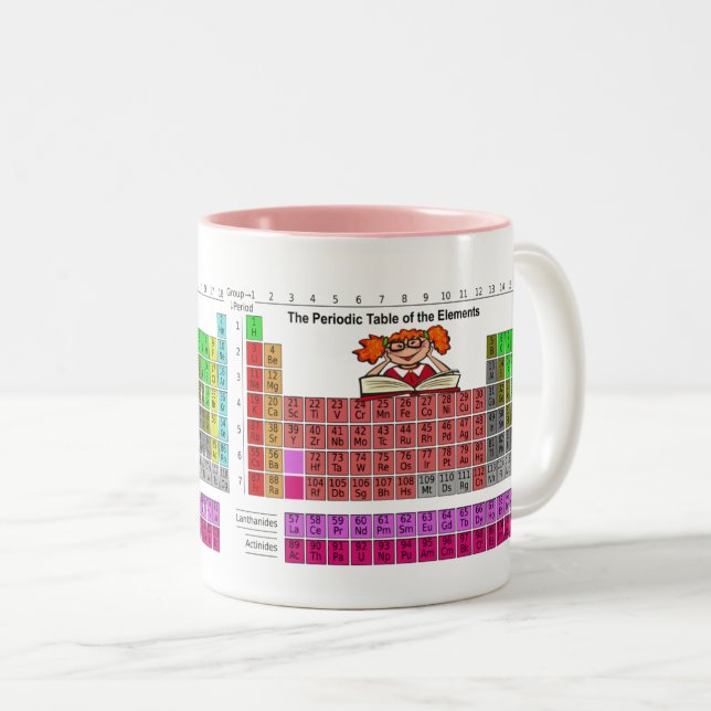 Periodic Table Design with Empowered Girl Two-Tone Coffee Mug (Front Right)