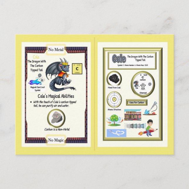 Periodic Table Dragon - Carbon Card (Front)