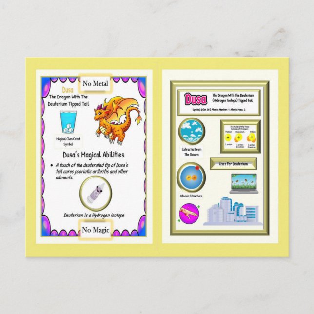 Periodic Table Dragon - Deuterium Card (Front)