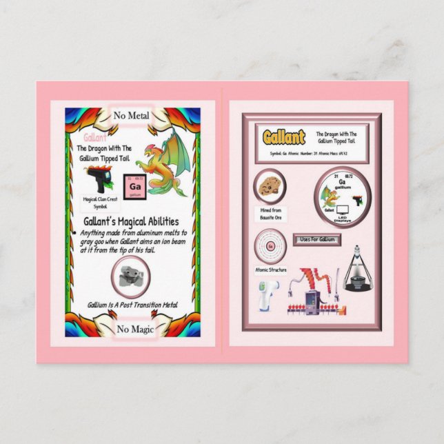 Periodic Table Dragon - Gallium Card (Front)