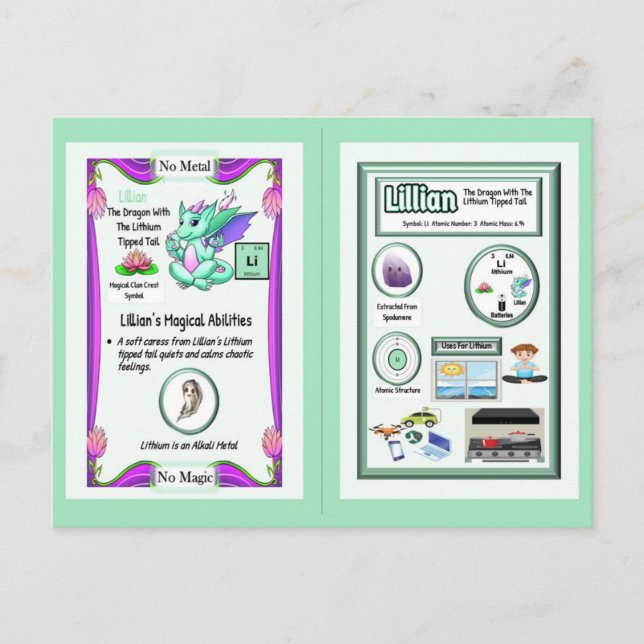 Periodic Table Dragon - Lithium Postcard (Front)