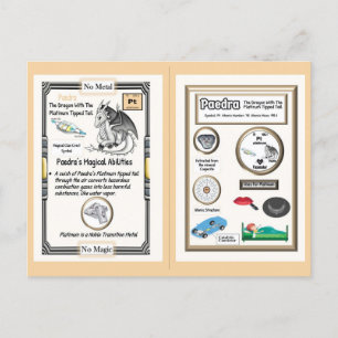 Periodic Table Dragon - Platinum Postcard