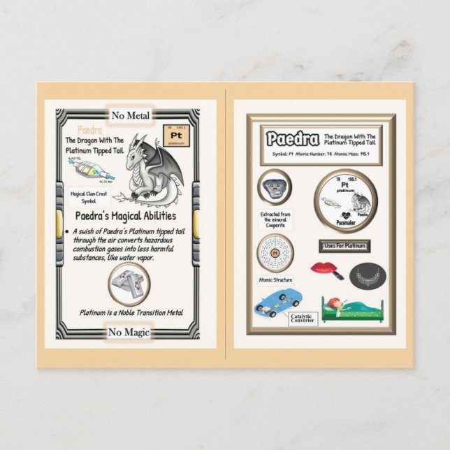 Periodic Table Dragon - Platinum Postcard (Front)