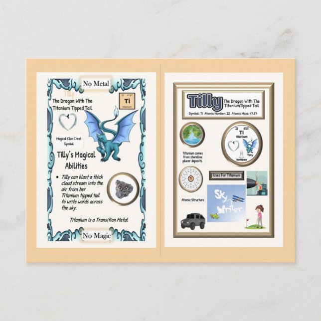 Periodic Table Dragon - Titanium Postcard (Front)