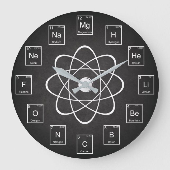Periodic Table Elements Large Clock (Front)