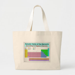 Periodic table for organic chemists large tote bag