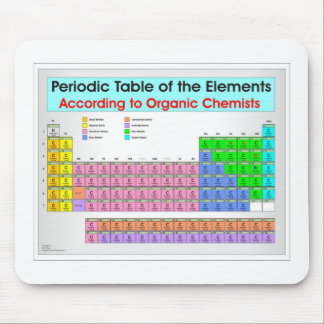 Periodic table for organic chemists mouse mat