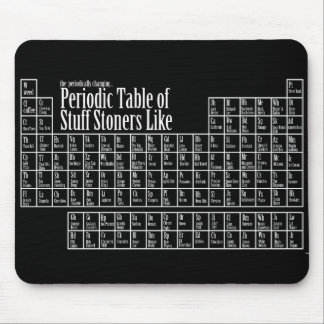 Periodic Table for Stoners DAB Mouse Mat