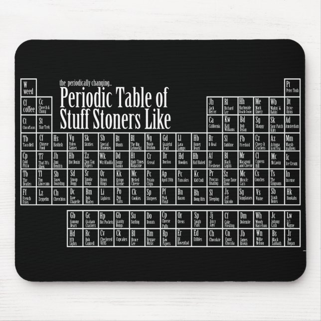 Periodic Table for Stoners DAB Mouse Mat (Front)