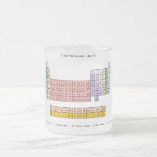 Periodic Table Frosted Glass Coffee Mug