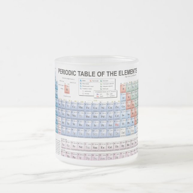 periodic table glass mug (Center)