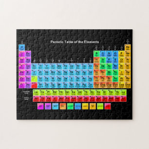 Periodic Table Jigsaw Puzzle