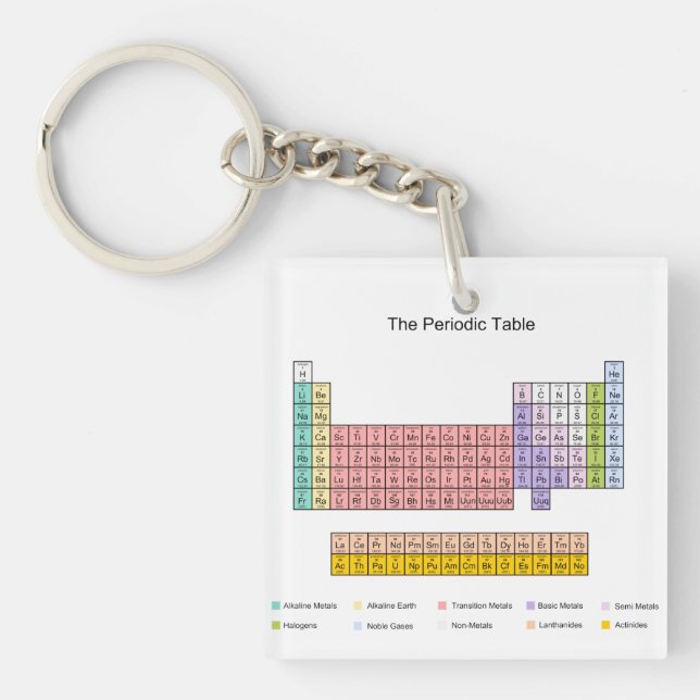 Periodic Table Key Ring (Front)