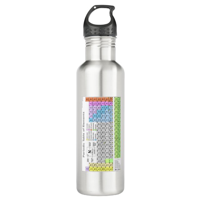 Periodic table labelled study guide 710 ml water bottle (Front)