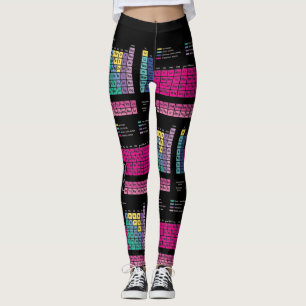 Periodic Table Leggings