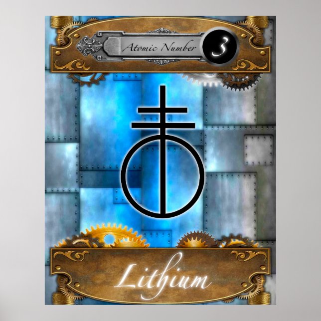 Periodic Table Lithium Atomic Number #3 Poster (Front)