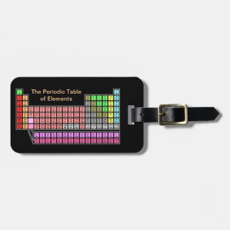 Periodic Table Luggage Tag