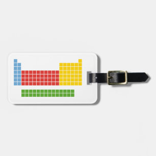 Periodic table luggage tag