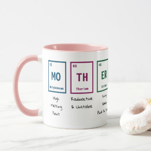 Periodic Table MOTHER gift mug