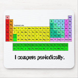 Periodic Table Mouse Pad by Toolshed Labs
