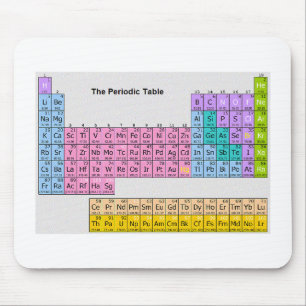 "Periodic Table" Mousepad