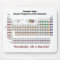 Periodic Table Mousepad