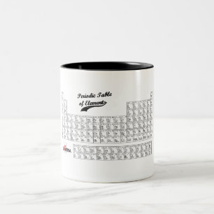 Periodic Table Mug