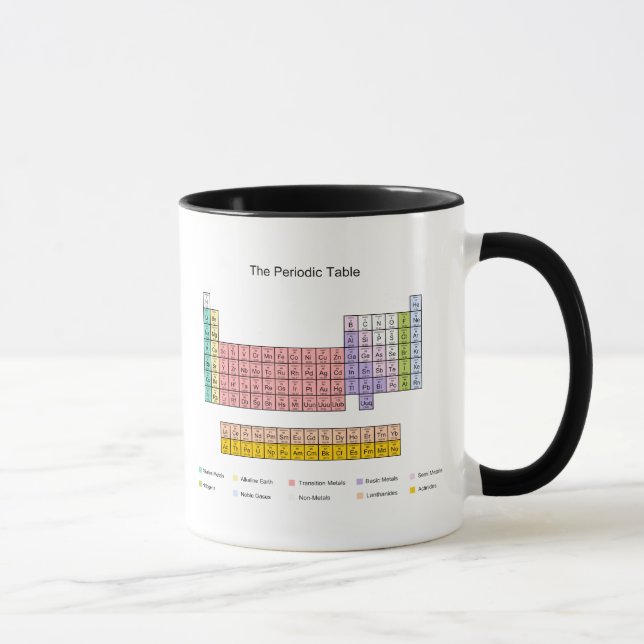 Periodic Table Mug (Right)