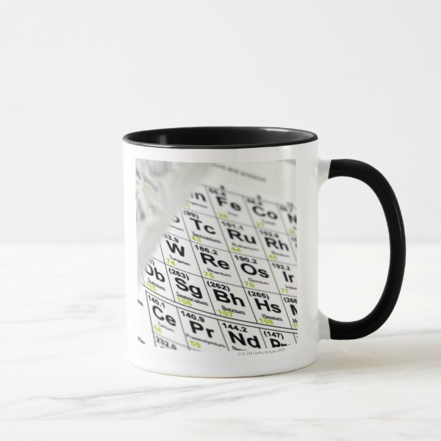 Periodic table. mug (Right)