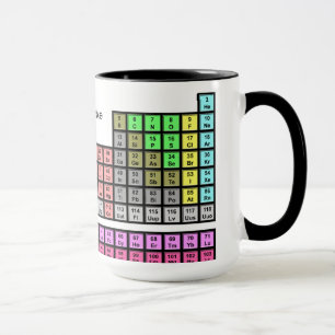 Periodic Table Mug