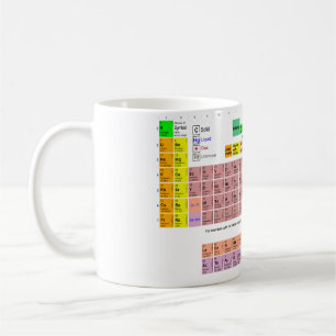 Periodic Table Mug