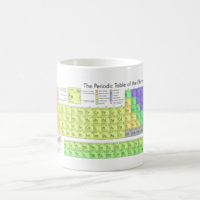 Periodic Table Mug (Center)