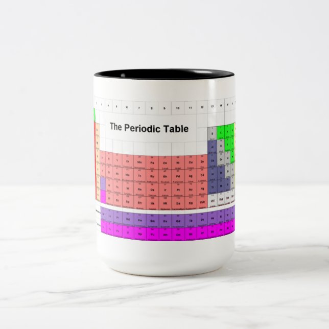 Periodic Table mug - standard format (Center)