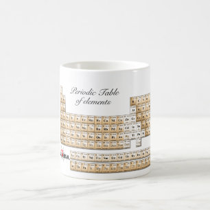 Periodic table Mug - Tavola periodica su tazza