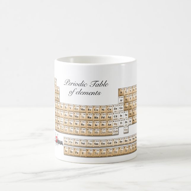 Periodic table Mug - Tavola periodica su tazza (Center)