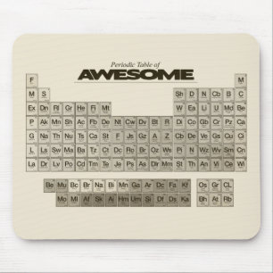 Periodic Table of AWESOME Mouse Mat