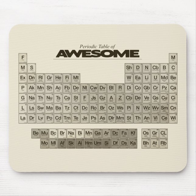 Periodic Table of AWESOME Mouse Mat (Front)