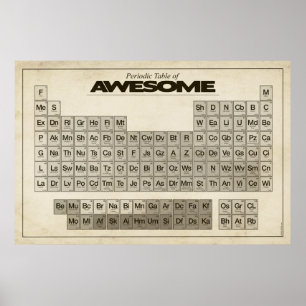 Periodic Table of AWESOME XXL Poster2 Poster