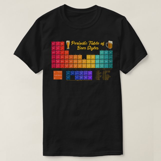 Periodic Table of Beer Styles Yeah Science T-Shirt (Design Front)
