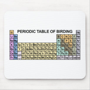 Periodic Table of Birding Mouse Mat