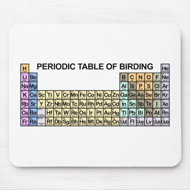 Periodic Table of Birding Mouse Mat (Front)